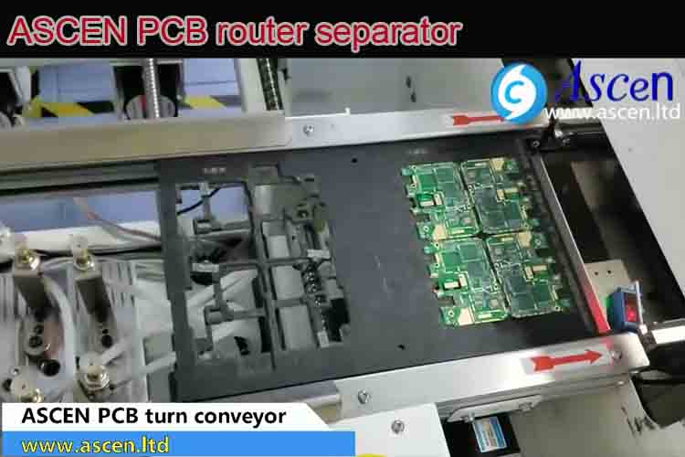 PCB rotation conveyor for 180 degree or 90 degree turning