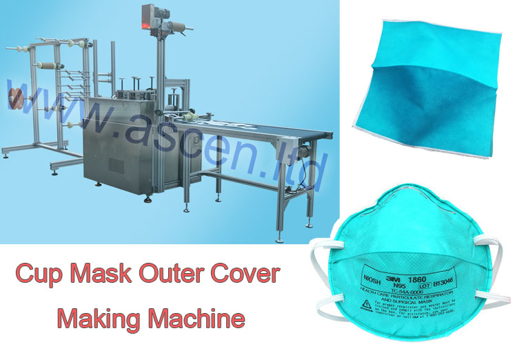 <b>N95 cup mask covering making machine</b>
